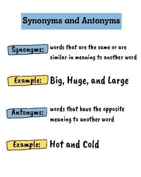 EDUCATIONAL Synonyms: 64 Similar and Opposite Words.